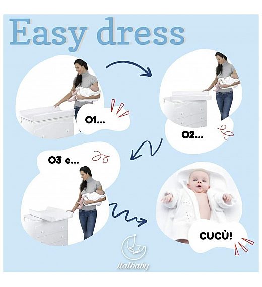 Okretni dio za stol za presvlačenje EASY DRESS