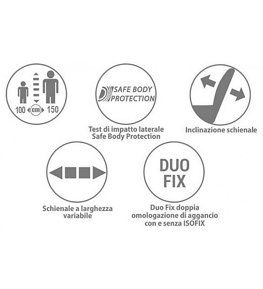 Avtosedež OPEN i-SIze Grey 100-150 cm Foppapedretti