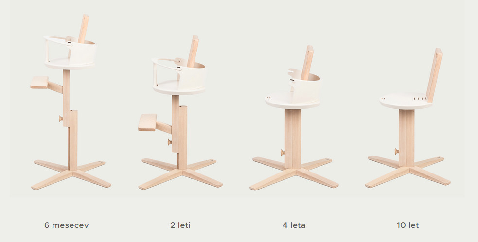 Froc je nastavljiv med 44-74 cm